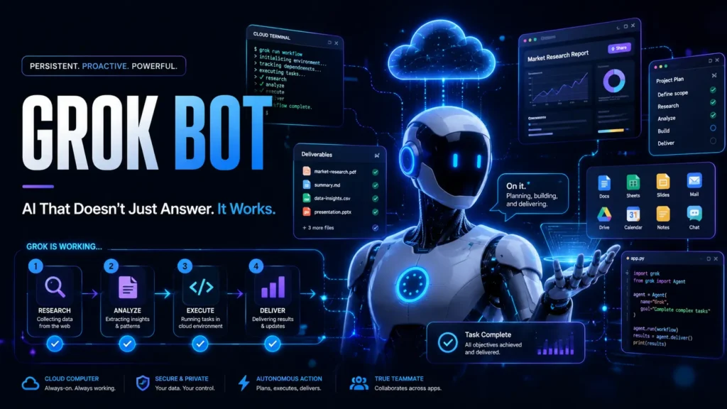 Grok Bot AI agent and autonomous AI teammate technology
